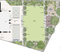 Pin By Zieloneatelie On Drawings And Garden Plans Garden Design Plans Garden Layout Garden Design Layout
