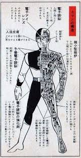 内部図解は男のロマン 3ページ目 togetter anime military science fiction art japanese monster