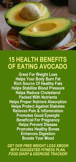 Pin By Mildred Williams On Health Avocado Health Benefits Benefits Of Eating Avocado Health And Nutrition