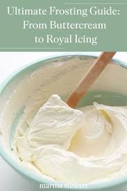 Pin On Baking And Dessert Recipes And Ideas