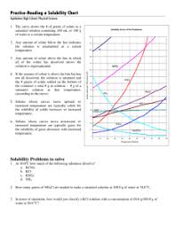 Solubility, curve, worksheet, define, answers created date: Homework Set 13 2 Solubility Curves