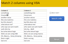 You may want to remove all space characters between numbers or characters using an excel formula, then you can use the substitute function to create a how to count matches between two columns in excel. Compare 2 Sets Of Data By Letter Or Word Highlight Mismatches Vba Chandoo Org Learn Excel Power Bi Charting Online