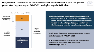 Pegawai sedang berkhidmat dalam perkhidmatan penolong pegawai penerangan adalah layak. Mdbc Mymdbc Twitter
