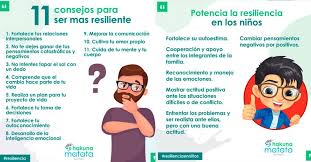 Check spelling or type a new query. No Eres Resiliente Estos 12 Habitos De Las Personas Resilientes Te Pueden Ayudar
