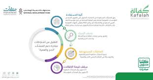 المقترحات والملاحظات شارك وزارة الحج والعمرة بإقتراحاتك. ÙˆØ²Ø§Ø±Ø© Ø§Ù„Ø­Ø¬ ÙˆØ§Ù„Ø¹Ù…Ø±Ø© No Twitter ØªØ­ÙÙŠØ²Ø§ Ù„Ù‚Ø·Ø§Ø¹ Ø§Ù„Ø­Ø¬ ÙˆØ§Ù„Ø¹Ù…Ø±Ø© Ø¶Ø¯ Ø§Ù„Ø§Ø«Ø§Ø± Ø§Ù„Ø§Ù‚ØªØµØ§Ø¯ÙŠØ© Ø§Ù„Ù…ØªØ±ØªØ¨Ø© Ø¹Ù„Ù‰ Ø§Ù„Ø¥Ø¬Ø±Ø§Ø¡Ø§Øª Ø§Ù„Ø§Ø­ØªØ±Ø§Ø²ÙŠØ© Ø¶Ø¯ Ø¬Ø§Ø¦Ø­Ø© ÙƒÙˆØ±ÙˆÙ†Ø§ ÙŠØ³Ø± ÙˆØ²Ø§Ø±Ø© Ø§Ù„Ø­Ø¬ ÙˆØ§Ù„Ø¹Ù…Ø±Ø© Ø§Ù„Ø¥Ø¹Ù„Ø§Ù† Ù„ÙƒØ§ÙØ© Ø§Ù„Ø´Ø±ÙƒØ§Øª Ø§Ù„Ø¹Ø§Ù…Ù„Ø© ÙÙŠ Ø§Ù„Ù‚Ø·Ø§Ø¹ Ø¹Ù† Ø¥Ù…ÙƒØ§Ù†ÙŠØ© Ø§Ù„Ø¥Ø³ØªÙØ§Ø¯Ø©