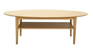 Tables Et Bureaux Maison Du Monde Table Basse Table Basse Vintage Et Bas Vintage