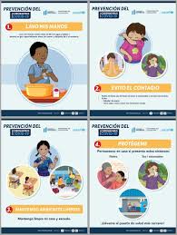 Learn more about how the government is ensuring the safety. 8 Ideas De Salud Vida Saludable Para Ninos Ejemplos De Tripticos Ensenar A Los Ninos