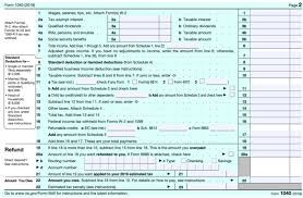 There are hundreds of different tax forms available from the irs, and while you may not need to use many of them during your lifetime, understanding some of the most common — along with how they can assist you — is an effective way to ensur. Taxprof Blog