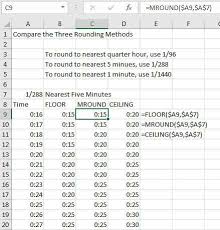 Round To Quarter Hour Excel Tips Mrexcel Publishing
