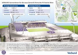 Fifa 21 fk austria wien 2020/21. Fk Austria Wien Sonnenstrom Fur Generali Arena Neu Redaktion Osterreichisches Presseburo