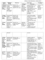 Terms in this set (14). Tabel Nevoi Model Pt Plan De Ingrijire