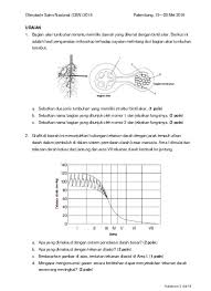 Maybe you would like to learn more about one of these? Soal Eksplorasi Osn Sd 2016