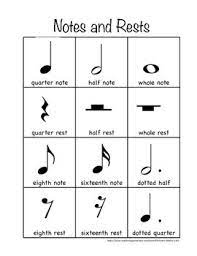 Music Notes And Rests Free Handout By Christine Stanley Music Theory Worksheets Music Notes Music Worksheets