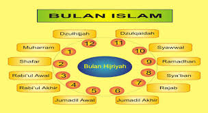 Kalender islam 1442 h dan puasa tahun 2021. Download Kalender Islam Hijriyah Dan Jadwal Puasa Sunnah 2020