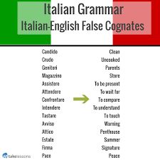 Pin On Learn Italian