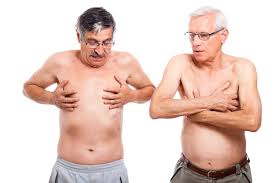 If the breast cancer becomes advanced other areas of the body may be affected. Fame Can Help Spread The Word About Male Breast Cancer