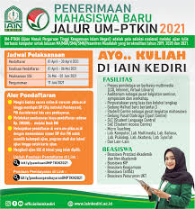 Allah memberikan pelajaran dari bencana garut. Pendaftaran Um Ptkin 2021 Akademik Iain Kediri