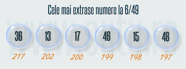 Cele Mai Norocoase 6 Numere Din Istoria Loto 6 49