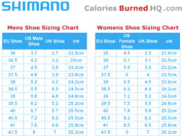 Calories Burned By Weight Chart Activity Chart For Burning
