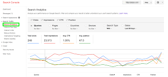 Google search console (previously known as webmaster tools) is a collection of tools to help make sure your google search console (or gsc) is completely free and any website, regardless of the. How To Use Google Search Console For Seo A Complete Guide