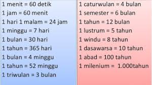 Check spelling or type a new query. Konversi Satuan Panjang Berat Luas Waktu Dan Volume