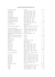 Juanita spinelli was the first woman to die in san quentin's gas chamber in 1941. Http Tws Phil Fak Uni Koeln De Sites The Sammlung Neue Homepage 1 Register Der Einheitssachtitel Pdf