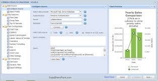 Review Of Collabion Charts For Sharepoint A 100 Code Free