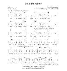Not Angka Lagu Maju Tak Gentar C Simanjuntak Lagu Lirik Lagu Penindasan