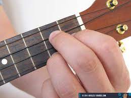 Charts inversions left handed charts structure chord on other instruments related scales. G7 Ukulele Chord