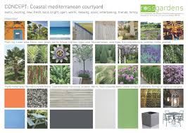 Garden Design Brighton And Hove Rossgardens Garden Design Brighton And Hove Design