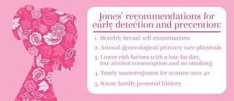 We share the five hashtags that are connecting people affected by breast cancer on social media. Celebrate Breast Cancer Awareness Month With Indigenouspinkday Potawatomi Org