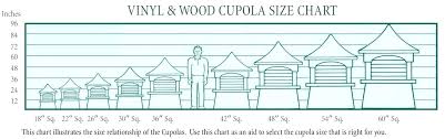 Cupola Plans How Free Gazebo Design