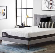 Lucid Hybrid Mattress Giveaway Firm Memory Foam Mattress Mattress Bed Mattress Memory Foam