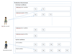Image result for "Dejar un comentario" contain