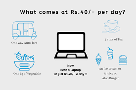 Renting a laptop can have its advantages. Businesses Can Rent Laptops As Low As Rs 40 Per Day Prime Asset Source