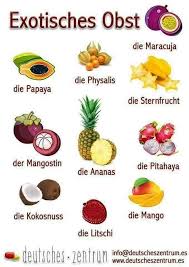Pin By Catlauri On Deutsch German Language Learn German Food And Drink