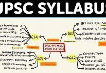 Download Upsc Syllabus Pdf Complete Mains Syllabus Gs1 Gs4 Explained 2019 2020 Ias Study Material Syllabus Upsc Notes