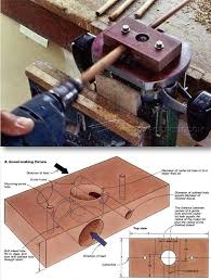 I love dowel joinery because it's easy and strong, but i didn't love my dowel jig, so i decided to make my own! Pin On Woodworking Jigs