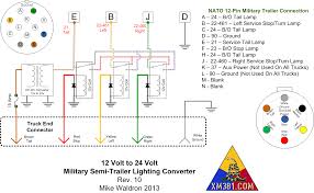 It reveals the parts of the circuit as simplified forms, as well as the power and also signal wiring diagram for 7 way round pin trailer and vehicle side connectors etrailer com diagrams the pollak heavy duty pole connector pk11700 aj s. Xm381 12 Volt Civllian Truck To 24 Volt Military Trailer Lighting Converters