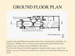 Frank lloyd wright robie house floor plans oak building 100476. Frank Llyod Wright Robie House Analysis
