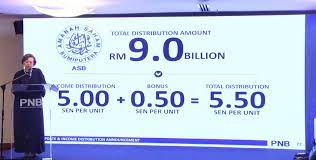 Pembayaran pengagihan pendapatan dividen dan bonus asb akan dikreditkan terus ke akaun pemegang unit dan jika anda ingin membuat semakan, anda boleh terus membuat semakan secara online di Umum Dividen Asb 2021 2021