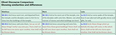 Olivet Discourse Comparison Swordsearcher Bible Software