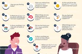 There are deep questions to ask to help one get started in discovering important aspects of their life and the things that they can do to improve it (george, n.d.). Infographics Archives Page 3 Of 57 Believeperform The Uk S Leading Sports Psychology Website