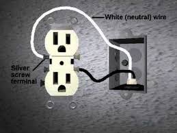 You can also learn about wiring gfci outlets in the following 7 steps. Understanding The Wiring In An Electrical Receptacle Youtube