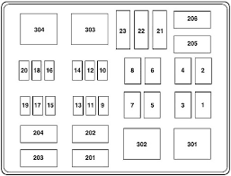 If you just need to know the fuse numbers for 2001, it is maxi fuses 16 and 17 in the power distribution box. Ford F250 F350 F450 F550 2002 2007 Fuse Diagram