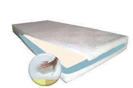 Ihre matratze nasa sollte abgestimmt logischerweise in jeder hinsicht ihrem traum nahekommen, sodass sie zu verhältnis hause nach dem kauf keinesfalls von dem kauf enttäuscht werden! Boxspringbetten Matratzen Lattenrahmen Leipzig Halle Herstellung Vertrieb