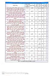 يتجه القطار رقم 943 مكيف من مرسي مطروح في تمام الساعة 3:15 مساء حتي يصل إلي القاهرة الساعة الواحدة صباحا. Ù…ÙˆØ§Ø¹ÙŠØ¯ Ø§Ù„Ù‚Ø·Ø§Ø±Ø§Øª Ø§Ù„Ù…ØªØ¬Ù‡Ø© Ù…Ù† Ø§Ù„Ù‚Ø§Ù‡Ø±Ø© Ù„Ù„Ù…Ø­Ø§ÙØ¸Ø§Øª Ø§Ù„ÙŠÙˆÙ… Ø§Ù„Ø®Ù…ÙŠØ³ 16 4 2020 Ø¬Ø±ÙŠØ¯Ø© Ø§Ù„Ù…Ø§Ù„