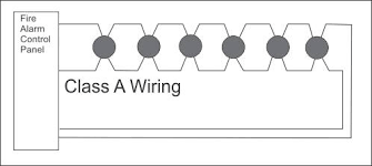 Whelen strobe light wiring diagram. Home Fire Alarm System Wiring