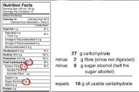 This simple keto diet calculator makes it easy for you to determine your macros for the ketogenic diet. Turtle Pint Mutual How Many Carbs Can I Have On Keto Calculator Wonderfulyouvr Com