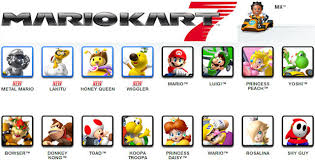 How to unlock daisy in mario kart wii. Mario Kart 7 Review 9 Out Of 10 Nintendopez
